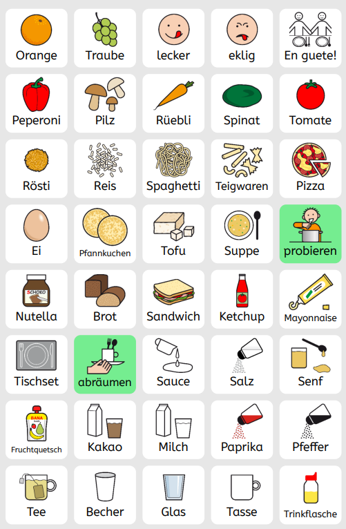 AAC communication board with pictograms and audio hotspots